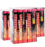 En Ucuz Meşale Fiyatları 15,5 TL’den Başlıyor